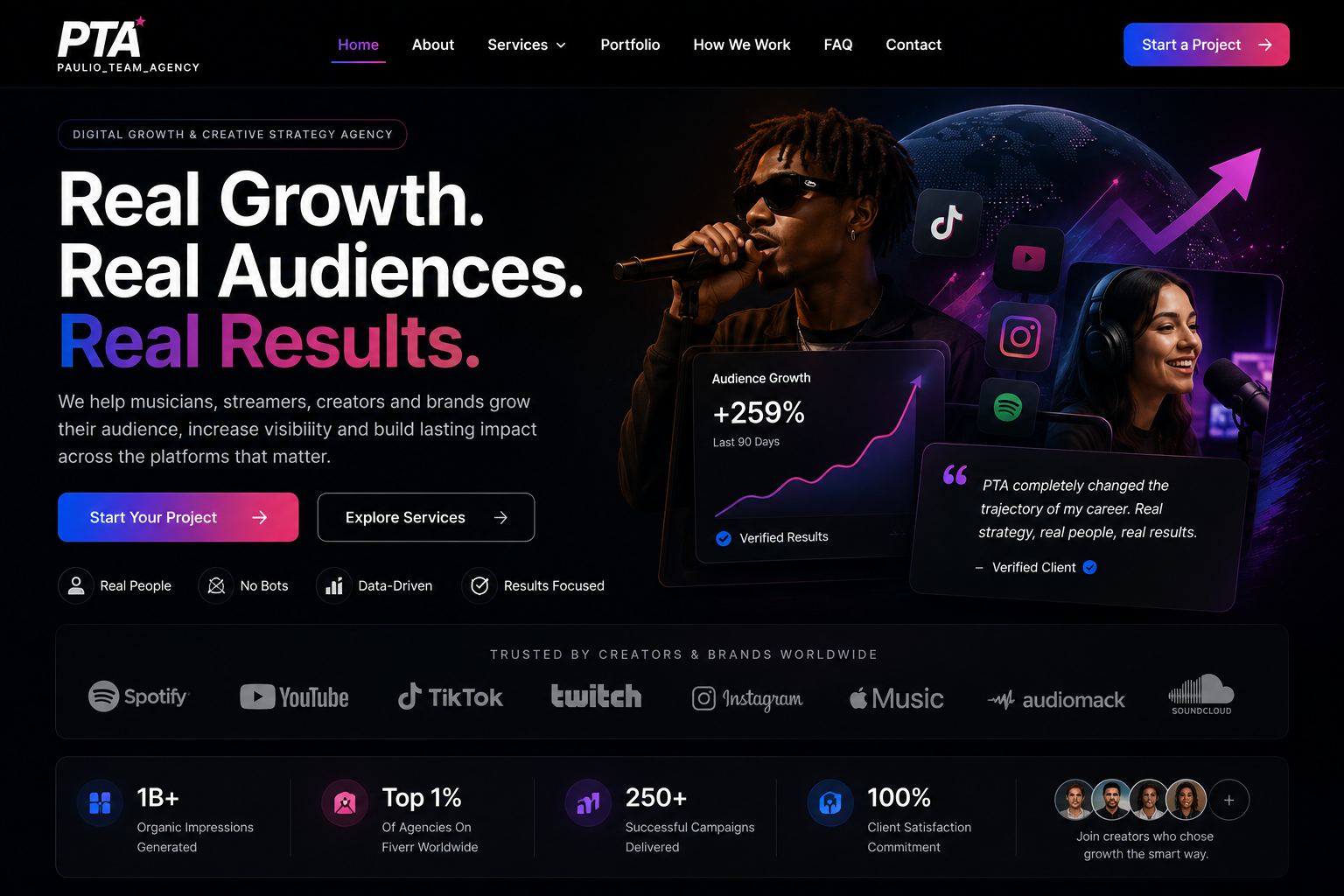 PTA4U audience growth dashboard showing real results across platforms